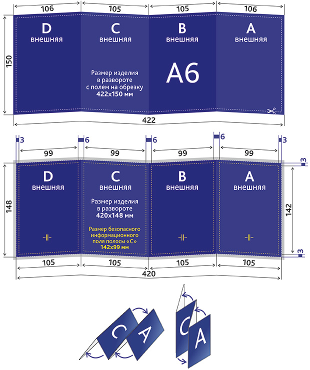Размер книги 6. Размер брошюры. Буклет Размеры. Форматы буклетов для печати. Формат брошюры для печати.