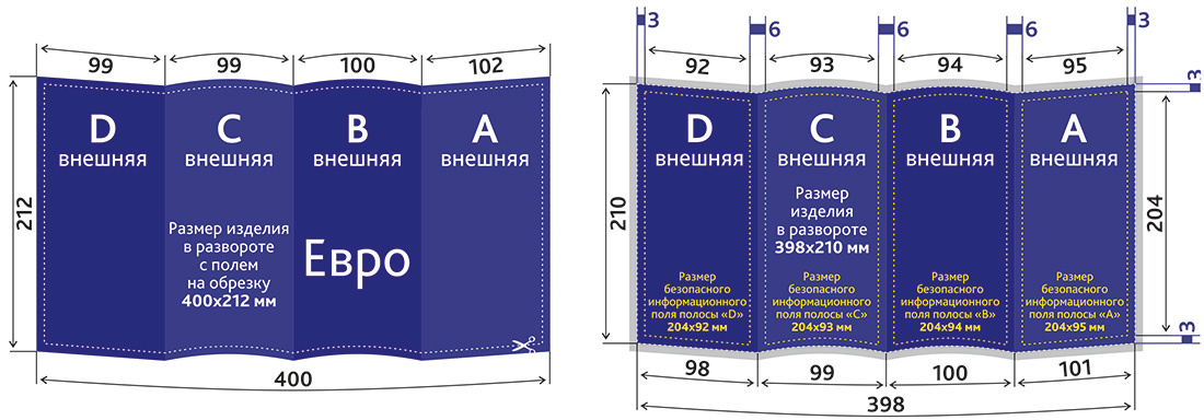 Внешние размеры. Гармошка 3 фальца размер. Буклет Размеры. Стандартный размер буклета. Буклет гармошка Размеры.